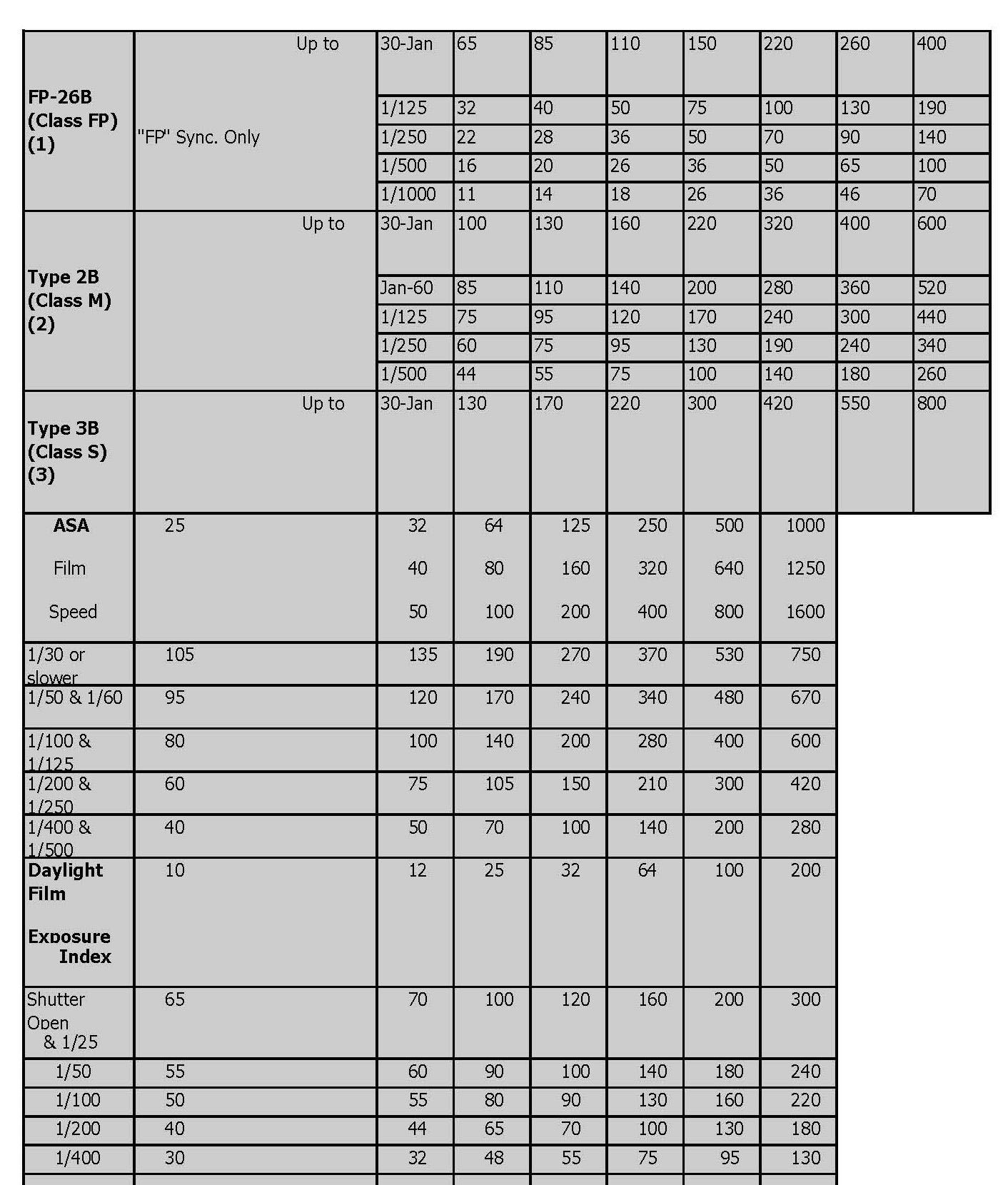 Blue-Flashbulbs_Page_2-1