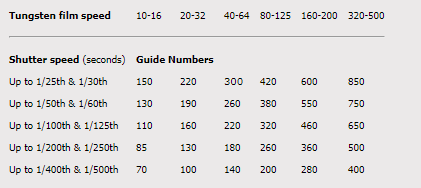 pf200info-1 - Copy
