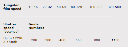 pf300Info-1